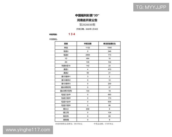 福采开奖结果最新公布，幸运号码已揭晓